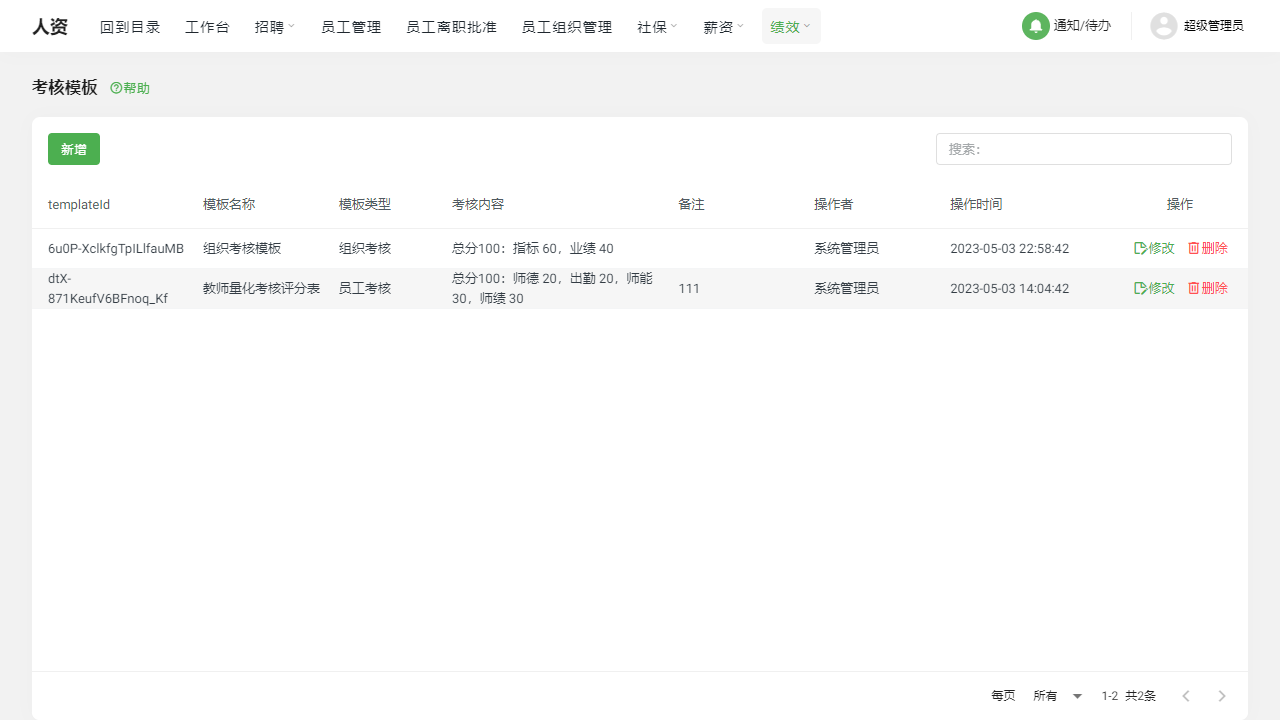 jianghu-hr_performanceTemplate.png